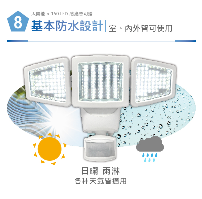 AUTOMAXX,UAS150,三頭究極龍,關節活動式太陽能150LED感應照明燈